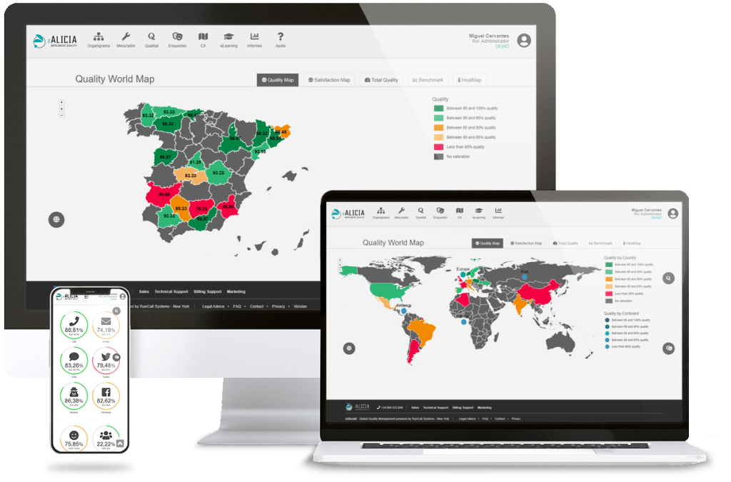 Beneficios Total Experience