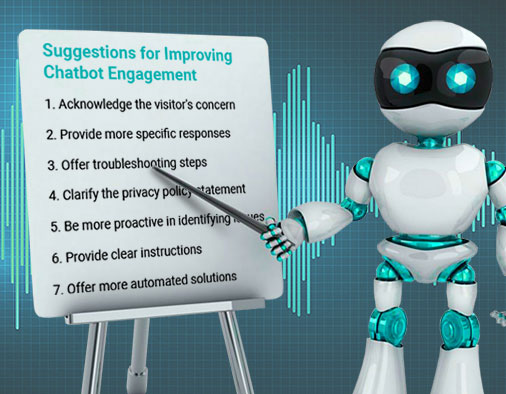 Evaluate the Quality of Customer Service