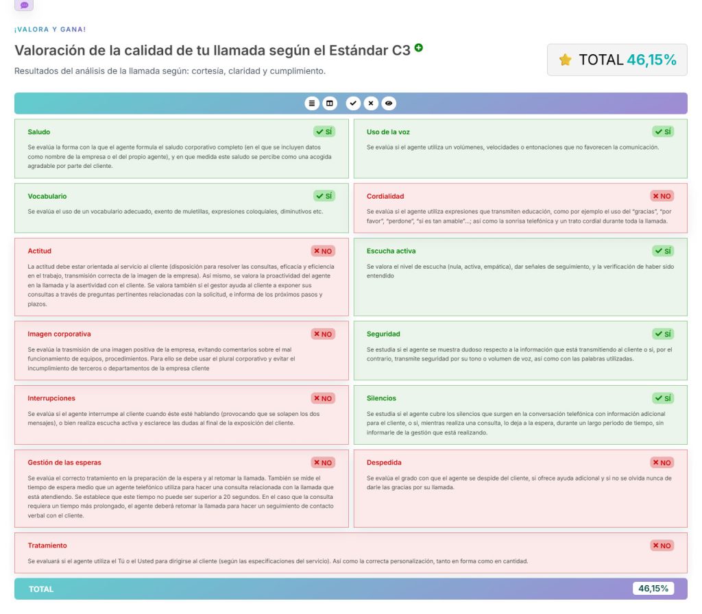 Informe Estándar C3