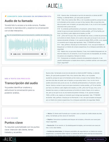 Informe Anlalisis de Llamadas