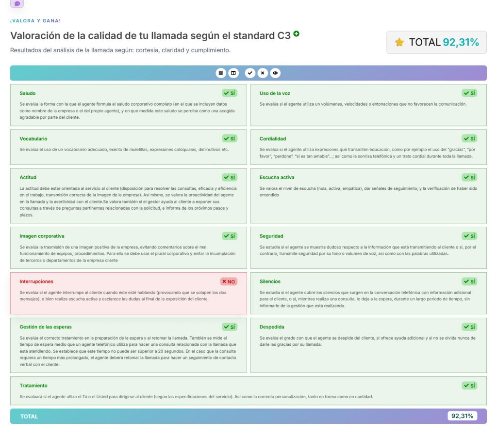 Informe Estándar C3